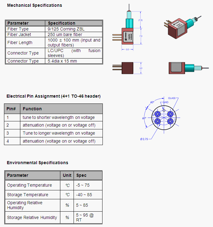 Mini MEMS Tunable Filter with VOA Specification